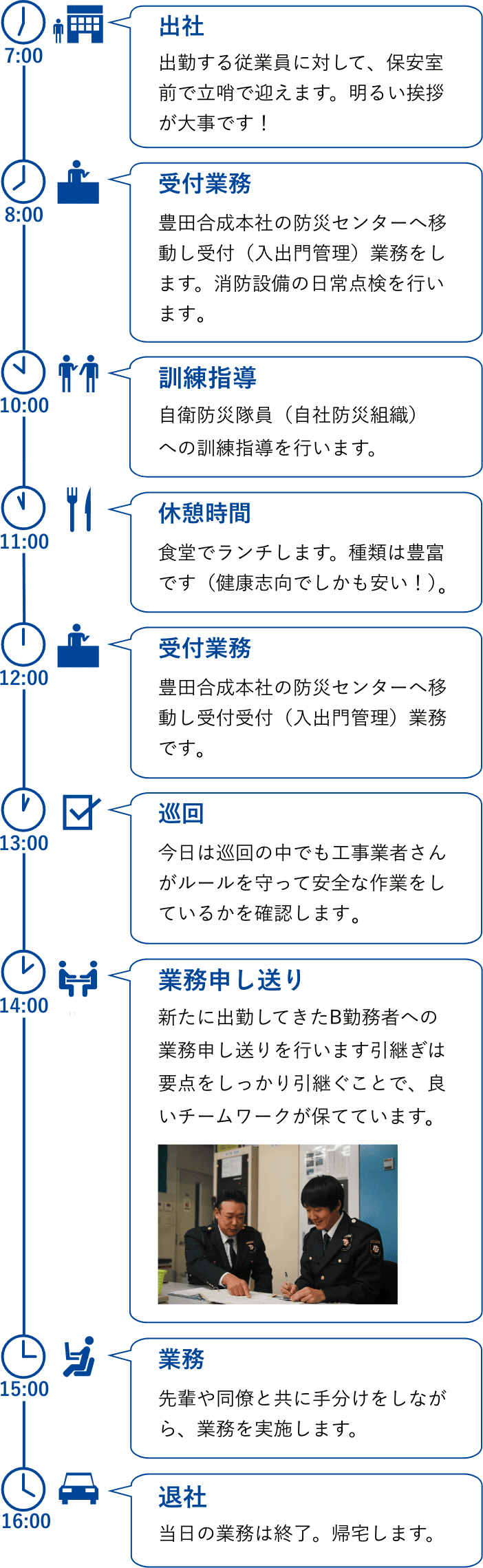 7:00~16:00のスケジュール